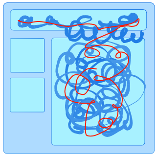 Diagram 4 - spaghetti code with red line