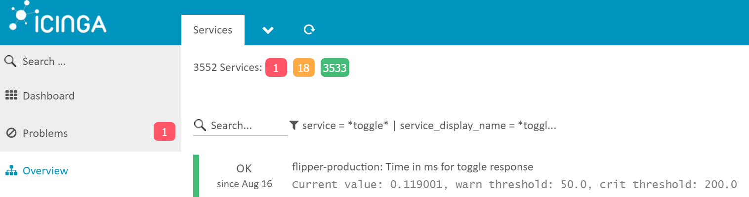 icinga example