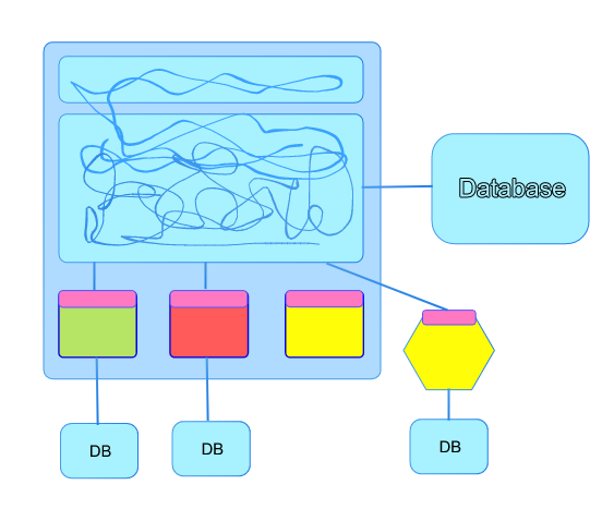 Diagram 10