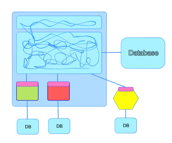 Diagram 11