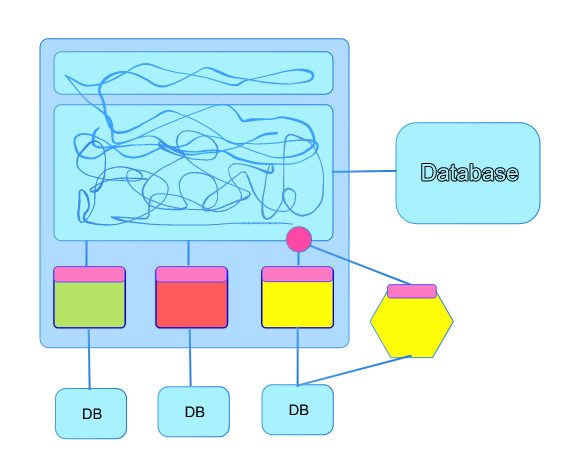 Diagram 9